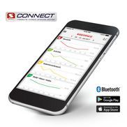 Einfache Anbindung und Bedienung mit der Soehnle Connect App