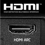 Geschickt angeschlossen mit HDMI